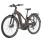 Scott Sub eRide Evo Damen Pedelec E-Bike Trekking Fahrrad matt lila 2022 S (163-173cm)
