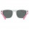 Uvex Rookie Kinder Fahrrad / Freizeit Brille klar pink/mirror pink 